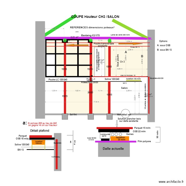 Coupe sur hauteur Ch 3 /Salon-*Références poteaux. Plan de 27 pièces et 30 m2