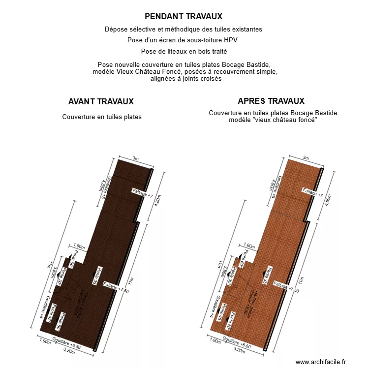 dp04 BOTTALO. Plan de dp04 BOTTALO. Plan de