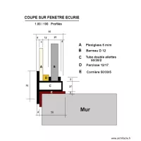 Coupe fenetre ecurie