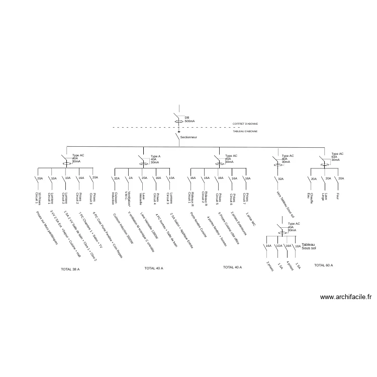 Shema Electrique. Plan de 