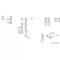 Ctrl final UAP1 V8