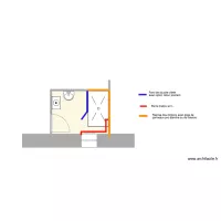plan chouly après trx