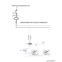 Plan c&acirc;blage thermostat sol  BUREAU CH  AMIS 