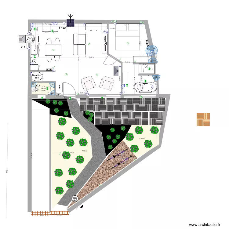 Airbnb. Plan de 
