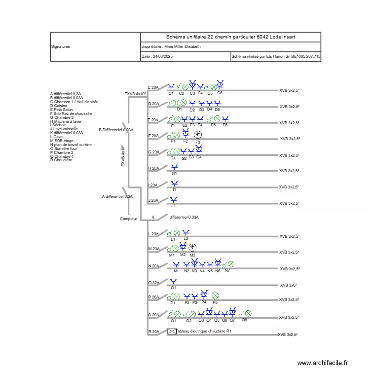 sch&eacute;ma unifilaire chemin particulier. Plan de 