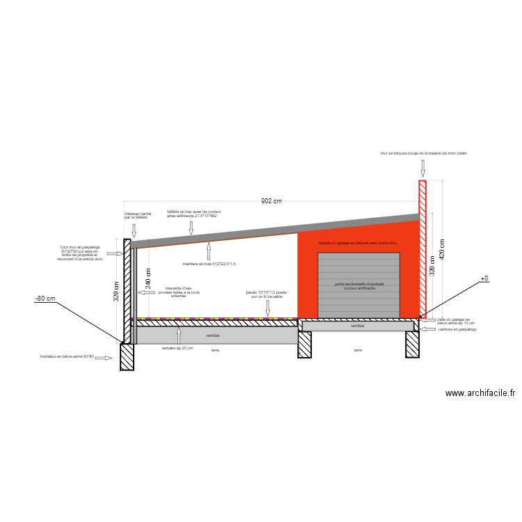 vue de face du garage avec le mur et la toiture 2. Plan de 0 pièce et 0 m2