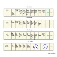 TABLEAU ELECTRIQUE Didier