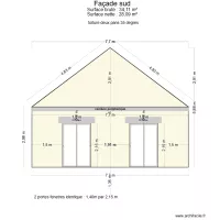 FACADE SUD