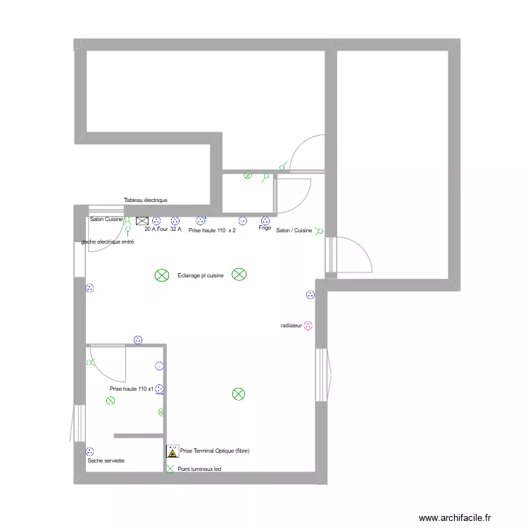 sonia 2. Plan de sonia 2. Plan de