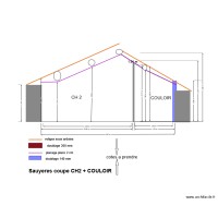 COUPE CH2 +COULOIR