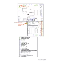 Thuillat T2 1er Projet Elec V2