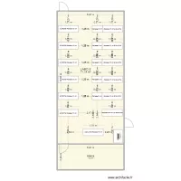 Labo 5 souhaits SVT
