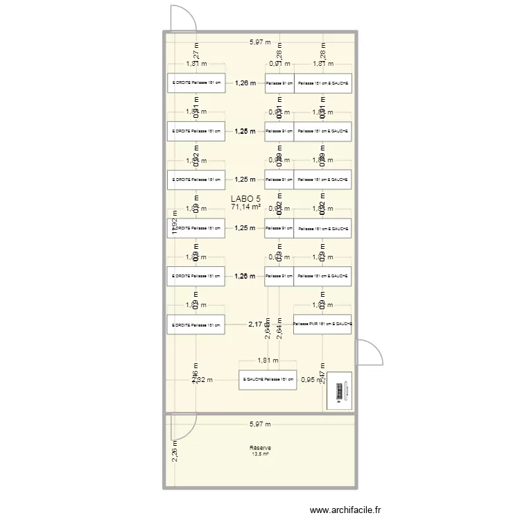 Labo 5 souhaits SVT. Plan de 2  et 85 m²