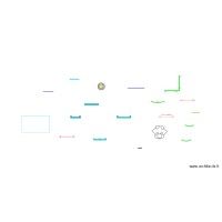 Objets à partager01
