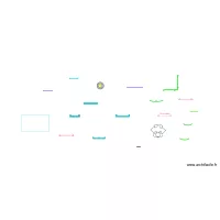 Objets &agrave; partager01