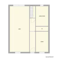 rincel tse &eacute;tat initial RDC