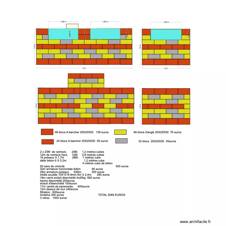 bassin. Plan de bassin. Plan de