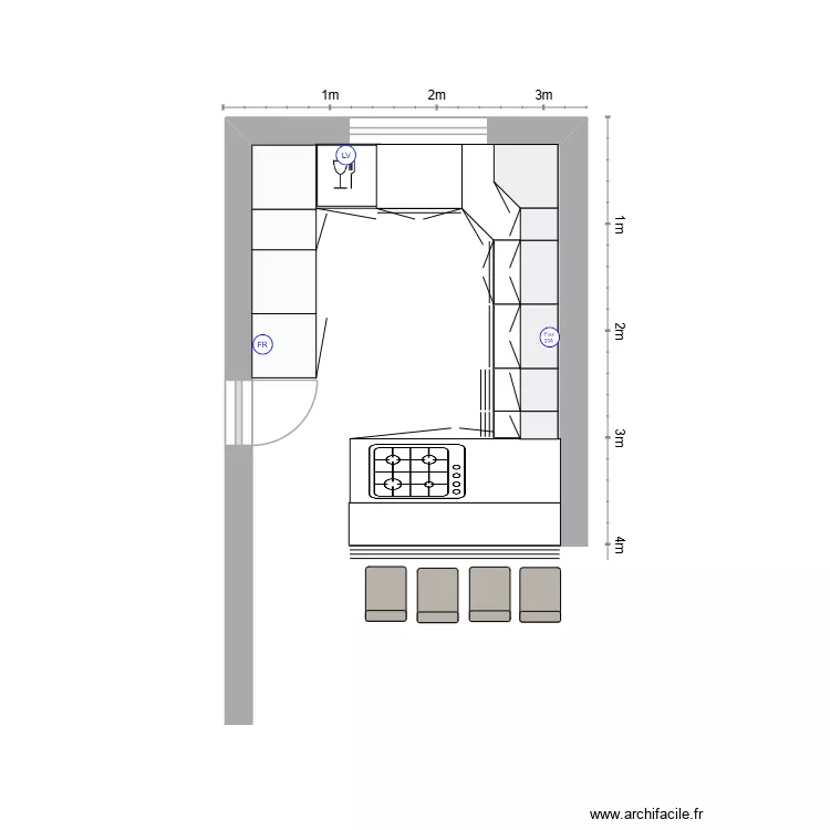 la garde. Plan de 