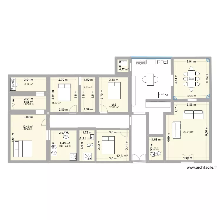 MLyv3. Plan de MLyv3. Plan de