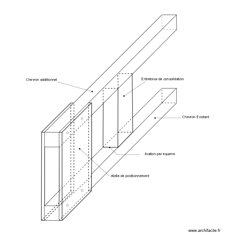 Principe de rehaussement. Plan de Principe de rehaussement. Plan de