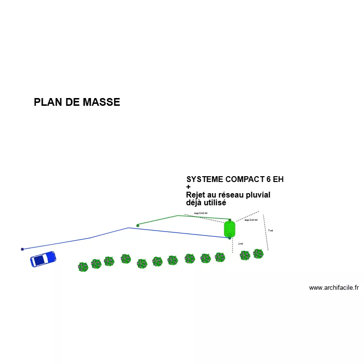 Adoue investissement. Plan de Adoue investissement. Plan de
