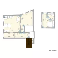 rdc 2