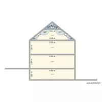 Plans de coupe