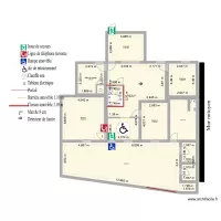 Mesures pr&eacute;cises