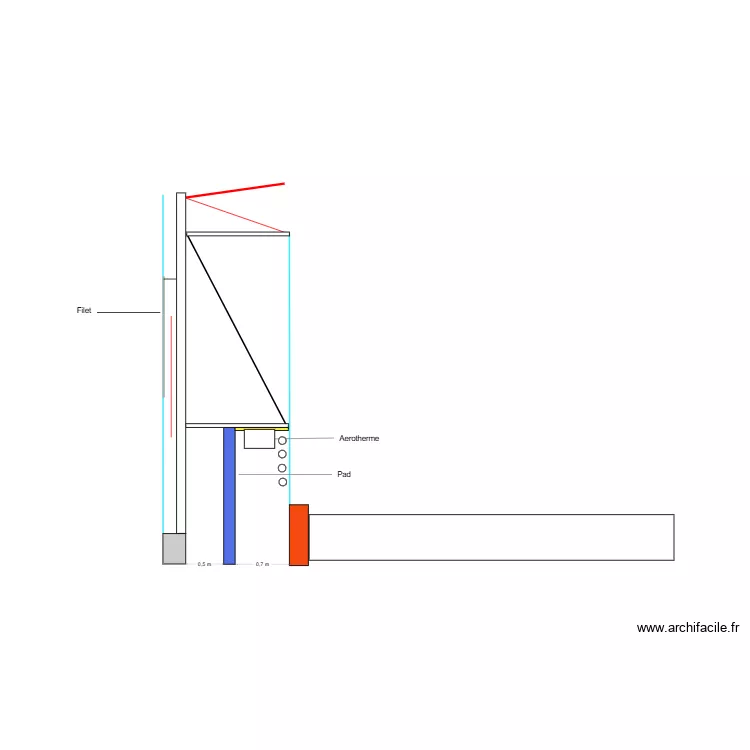 corridor 2.0. Plan de 