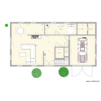 Skill and You fil rouge