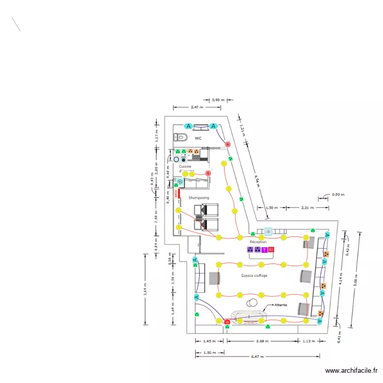 projet DS . Plan de projet DS . Plan de