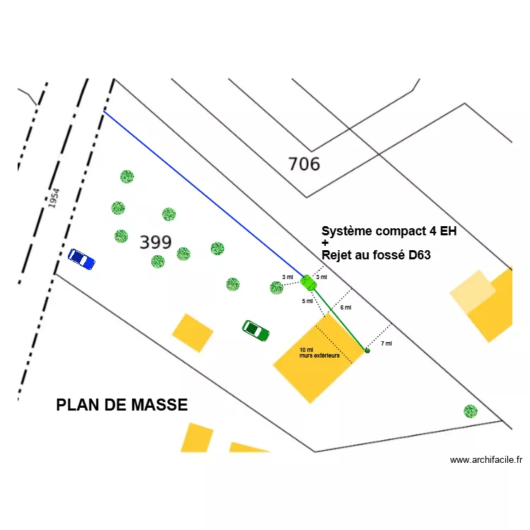 Guiraud Broquere. Plan de Guiraud Broquere. Plan de