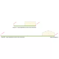 PCMI3 : Plan de coupe