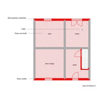 DENIS Patricia RDC étape 11