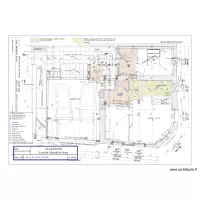 PLAN ELECTRICITE  RDC