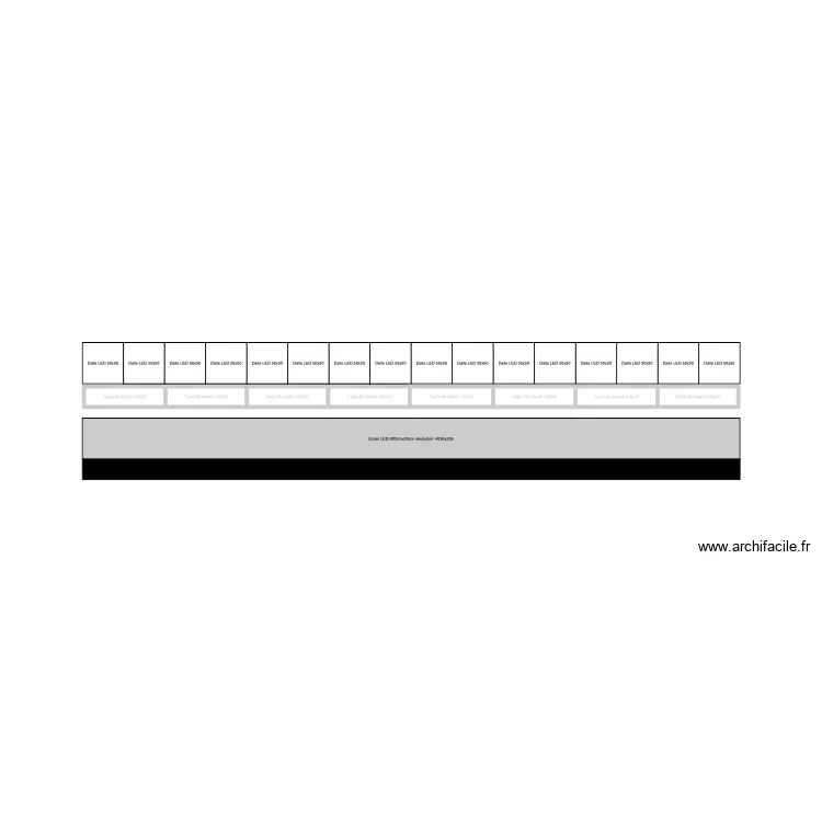 WIPO LED. Plan de 