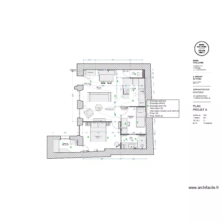 BREANT SIMON. Plan de BREANT SIMON. Plan de
