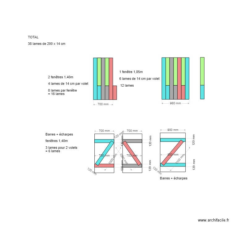 volets façade ouest. Plan de 0 pièce et 0 m2