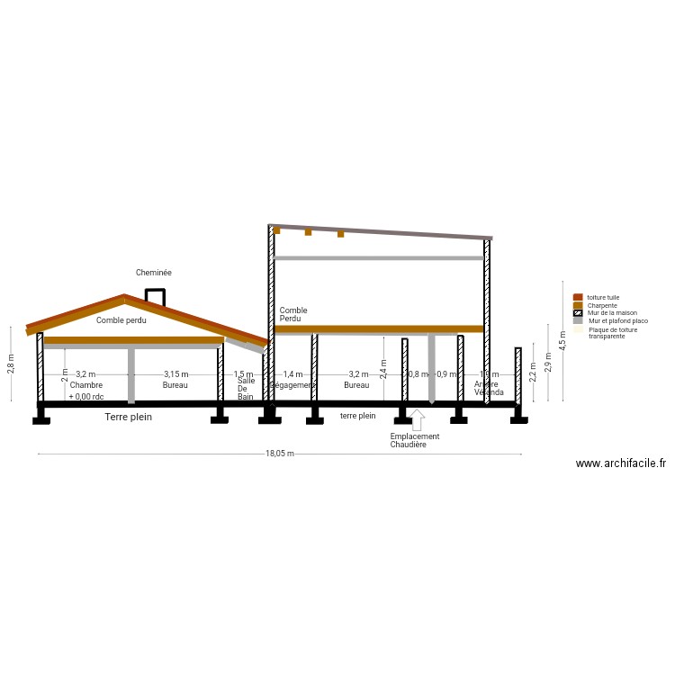 Plan coupe ouest 2. Plan de 0 pièce et 0 m2