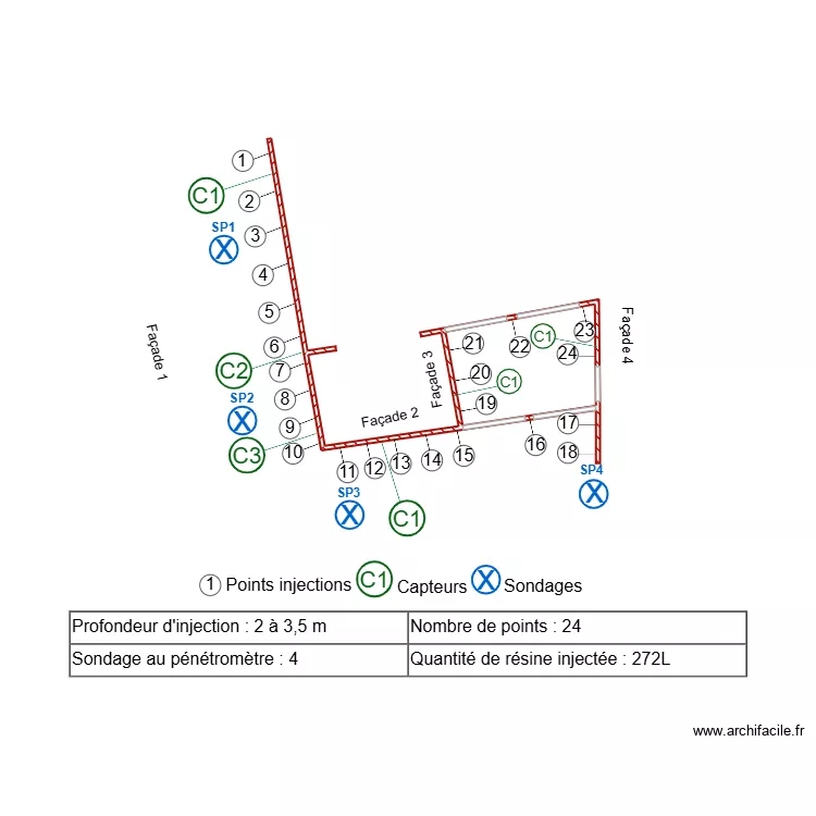 Olivieri. Plan de 1  et 3 m²