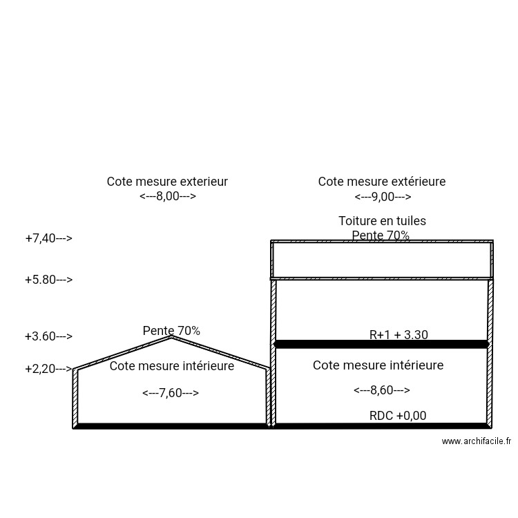 Plan coupe. Plan de 2 pièces et 48 m2