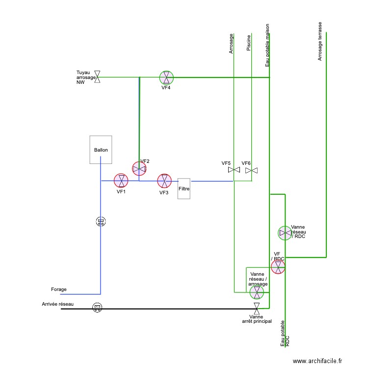 réseau eau config alim réseau. Plan de 0 pièce et 0 m2