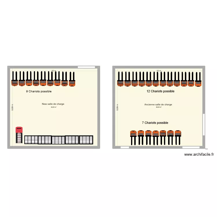 SDC BOSCHER 2. Plan de 2  et 178 m²