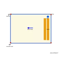 Around answer vale da lama