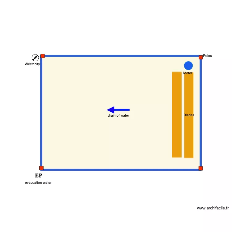 Around answer vale da lama. Plan de 