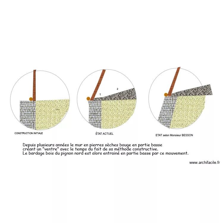 DETAIL EXPERT. Plan de 