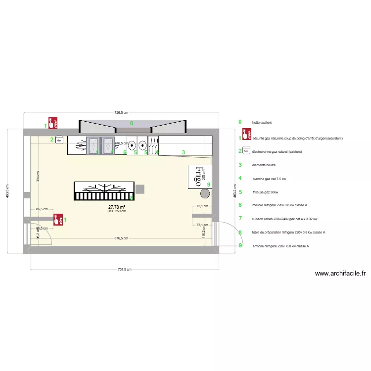 abas sinade 2. Plan de 