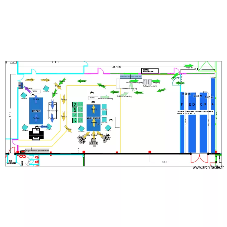 Flow picking PT printing DTG POD. Plan de 