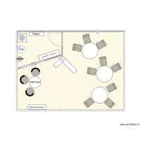 PLAN SIFA V2