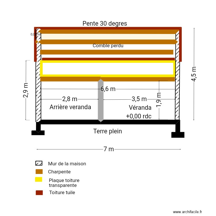 Plan coupe sud. Plan de 2 pièces et 2 m2